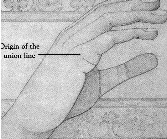 Relationship Palmistry: All you need to know about relationship lines